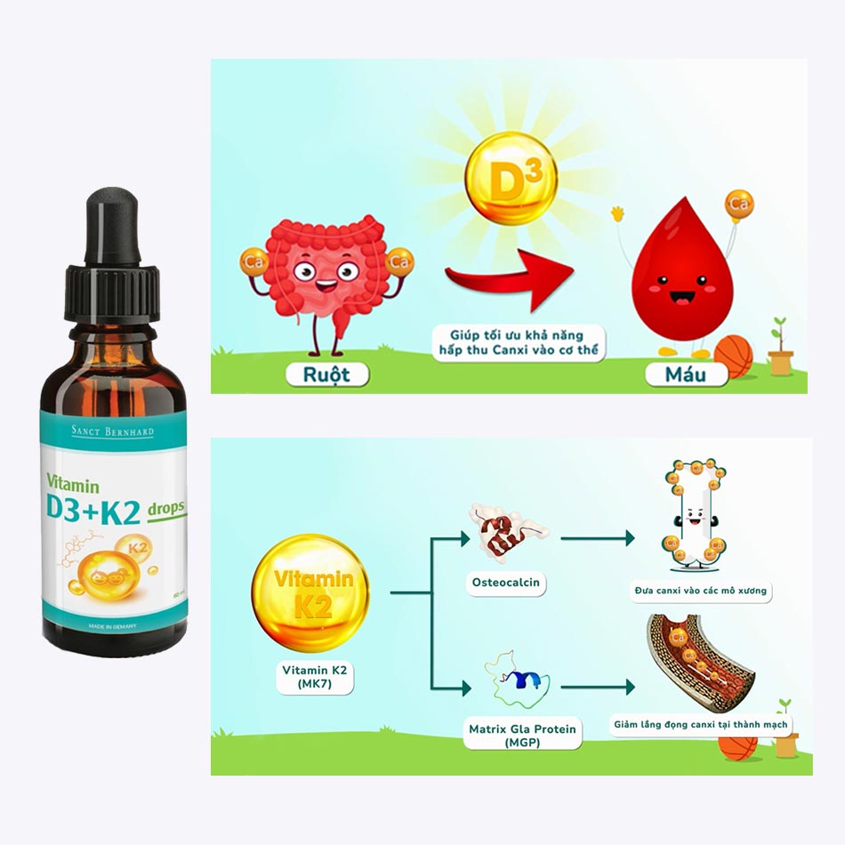 Tác dụng của Vitamin D3 + K2 drops